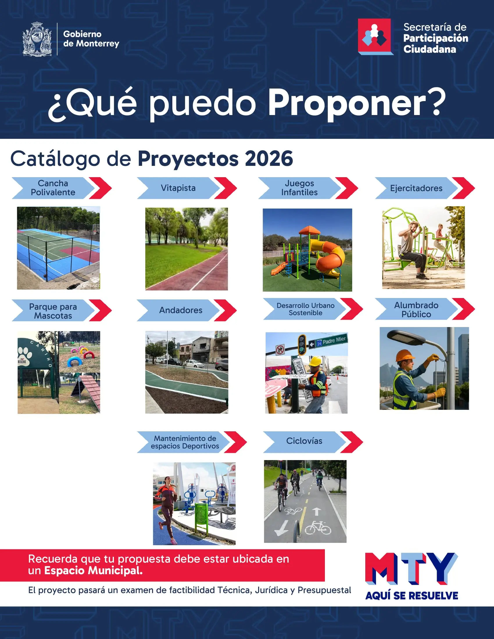 Catálogo de tipos de proyectos del Presupuesto Participativo